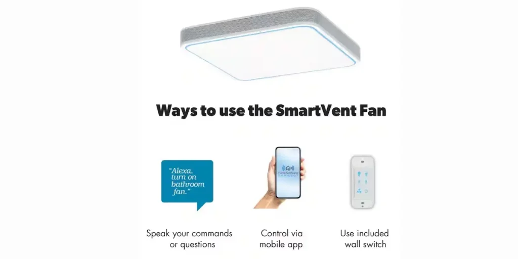Exhaust Fans with Humidity Sensors