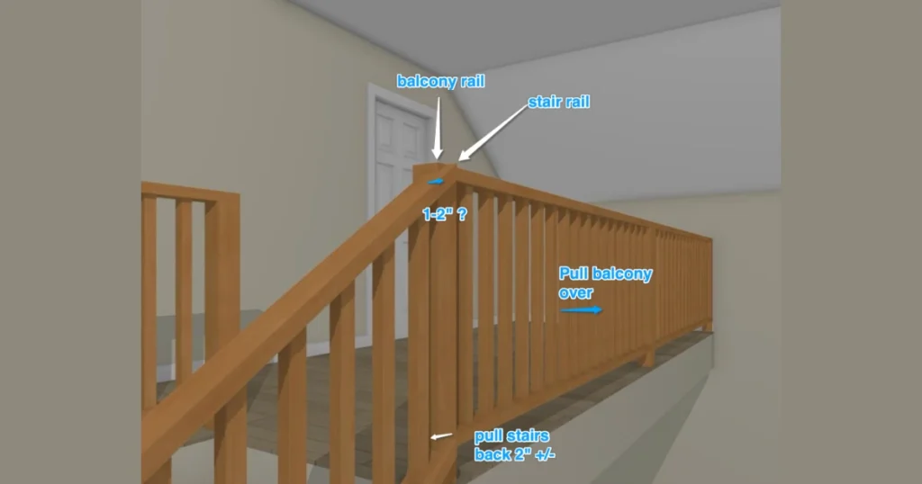 Always Check Alignment With a Level