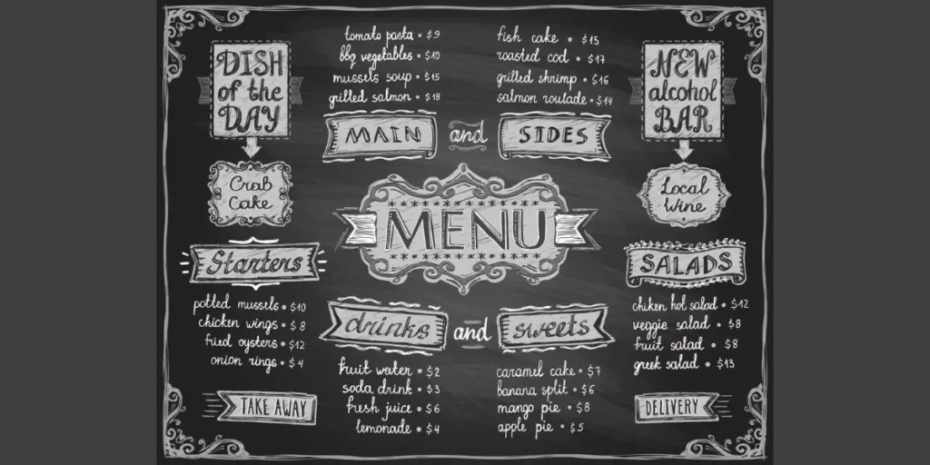 Chalkboard Kitchen Wall