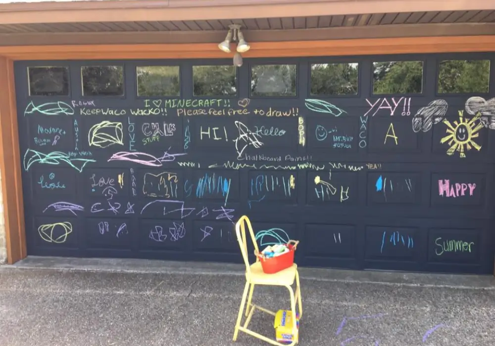 Chalkboard Paint for a Functional Twist