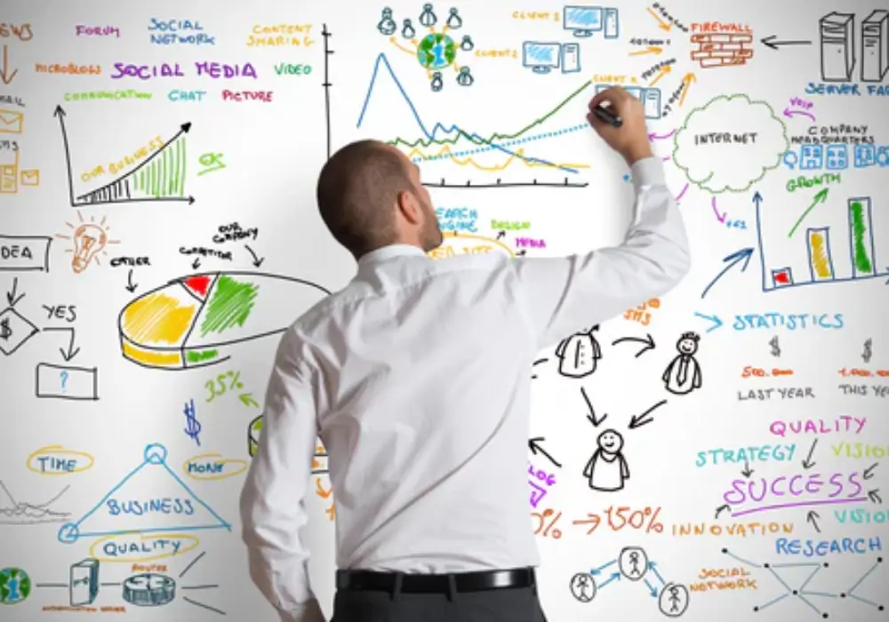 Garage Wall with Chalkboard or Whiteboard