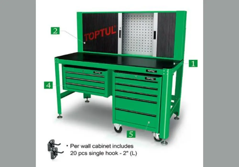 Heavy-Duty Workbenches