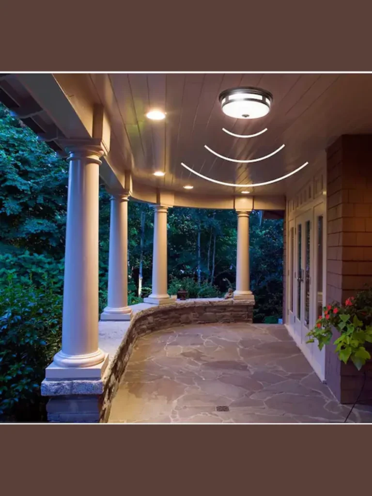 Recessed LED Ceiling Lighting