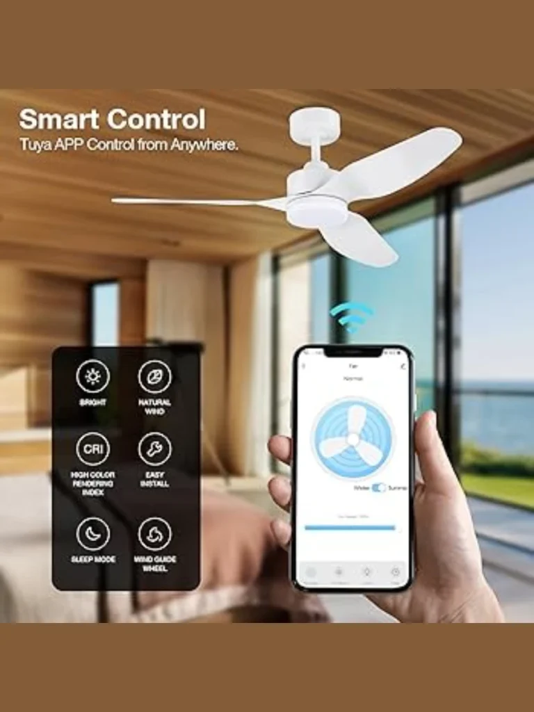 Smart Controlled High Tech Fans 