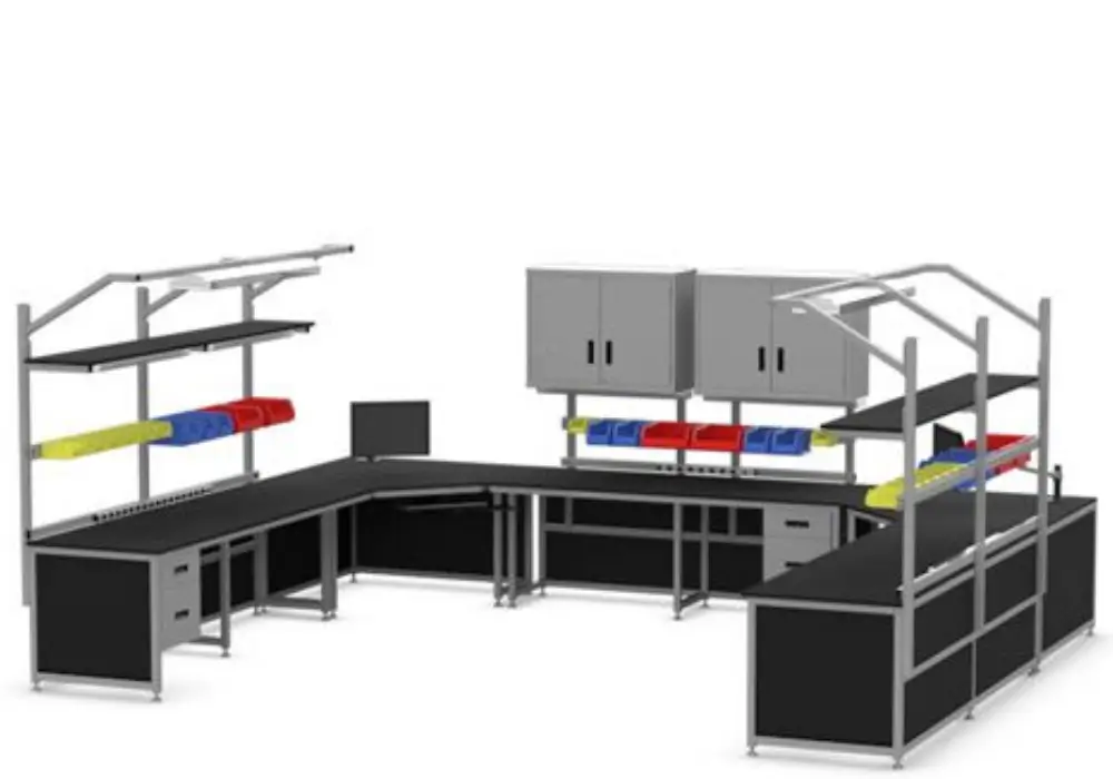 U-Shaped Layout